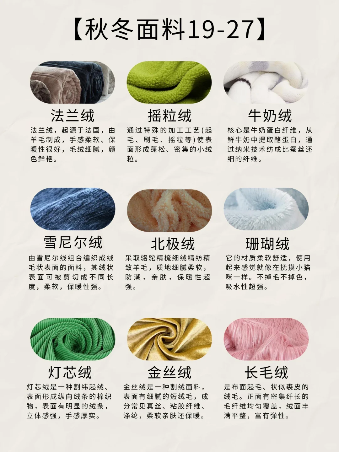 揭秘！秋冬能穿的54款面料！！！
