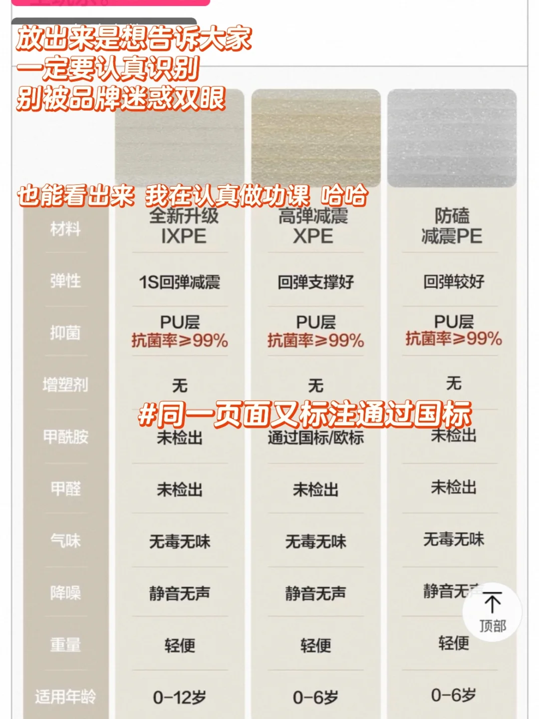 爬爬垫功课（无广，纯分析）?