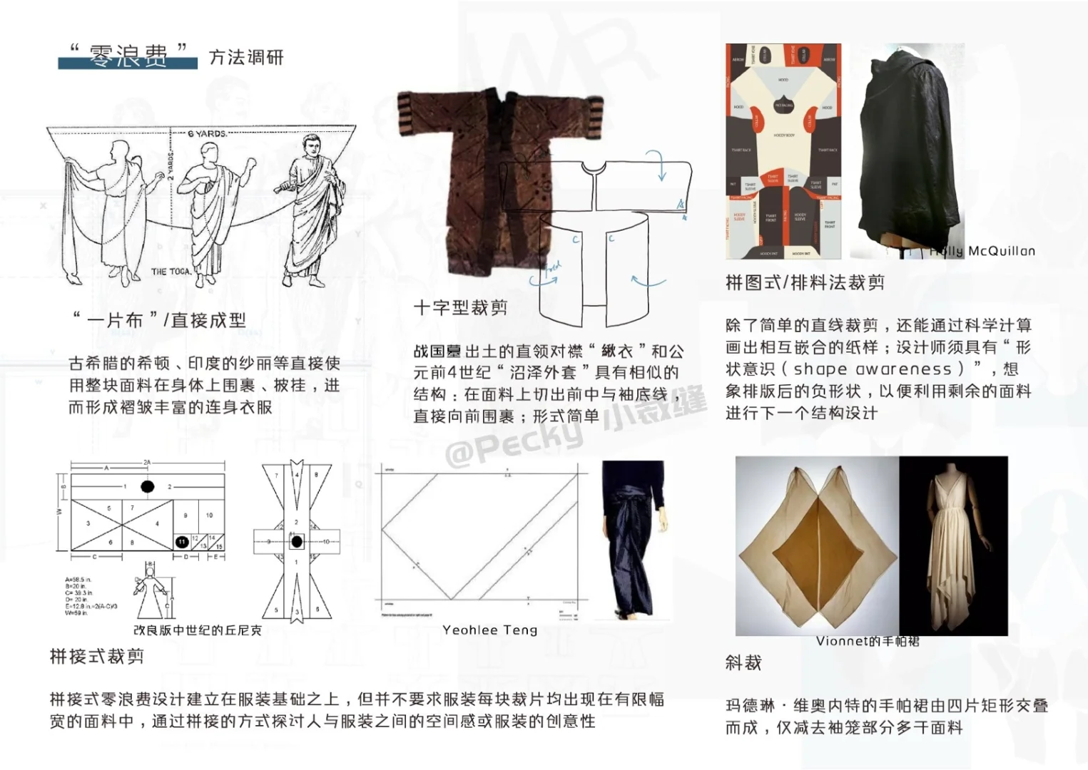 零浪费裁剪|四种服装造型实验