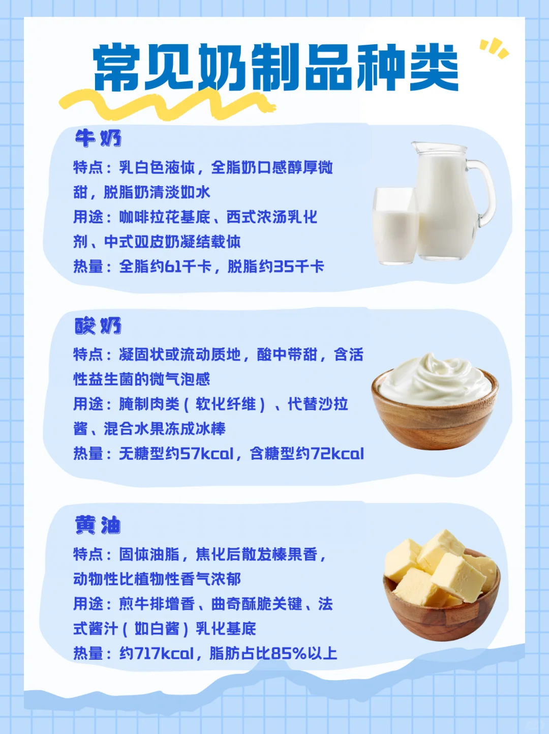 常见奶制品的特点热量和用途?建议收藏