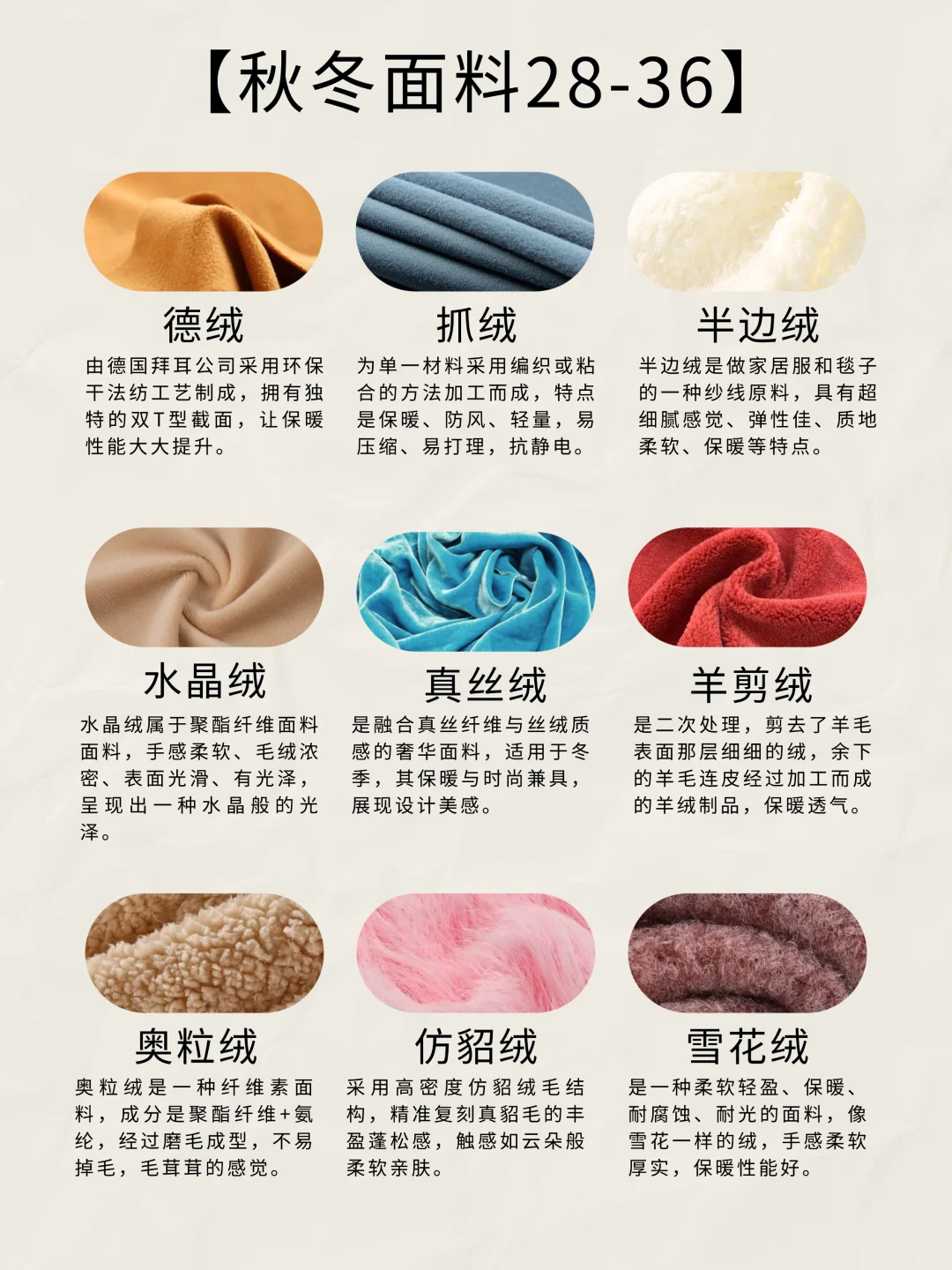 54种秋冬面料，解决你90%的选料难题