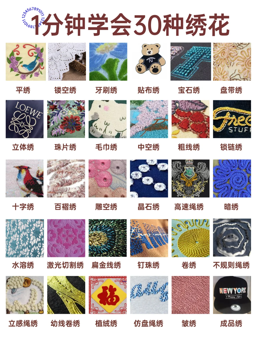 服装设计师必知的30种绣花工艺