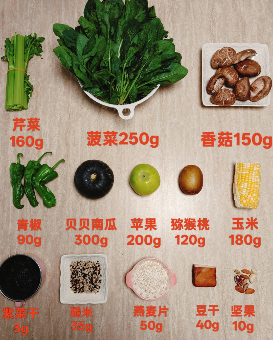 ? 25-30g膳食纤维这样吃才够