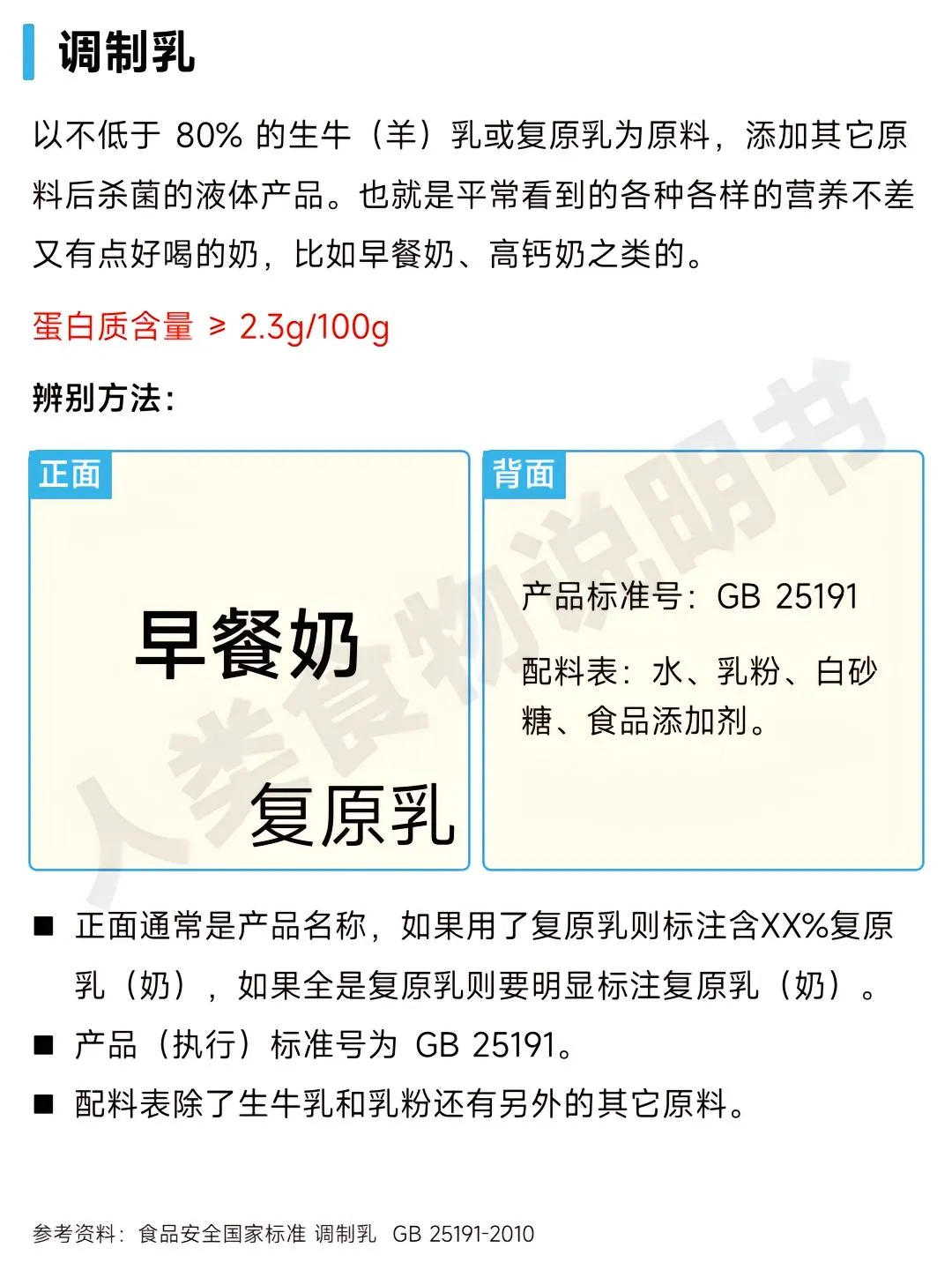 【牛奶]喝了十多年才知道原来这都是饮料