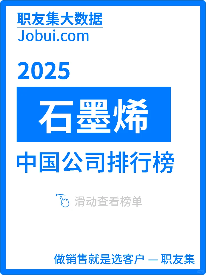 2025年中国石墨烯公司排行榜
