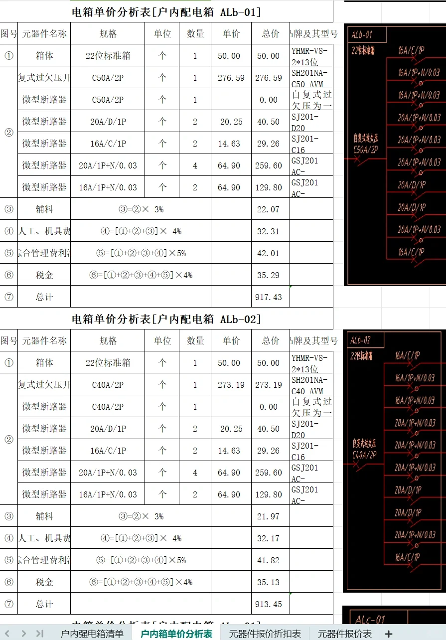 标准户内配电箱采购-电箱单价分析表