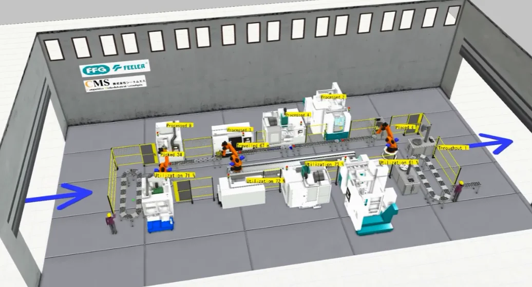 数字化工厂产线仿真