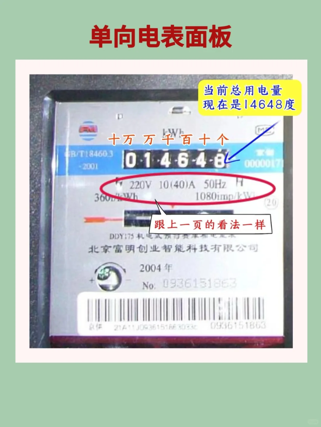 生活经验｜学会看电表，防止电费刺客