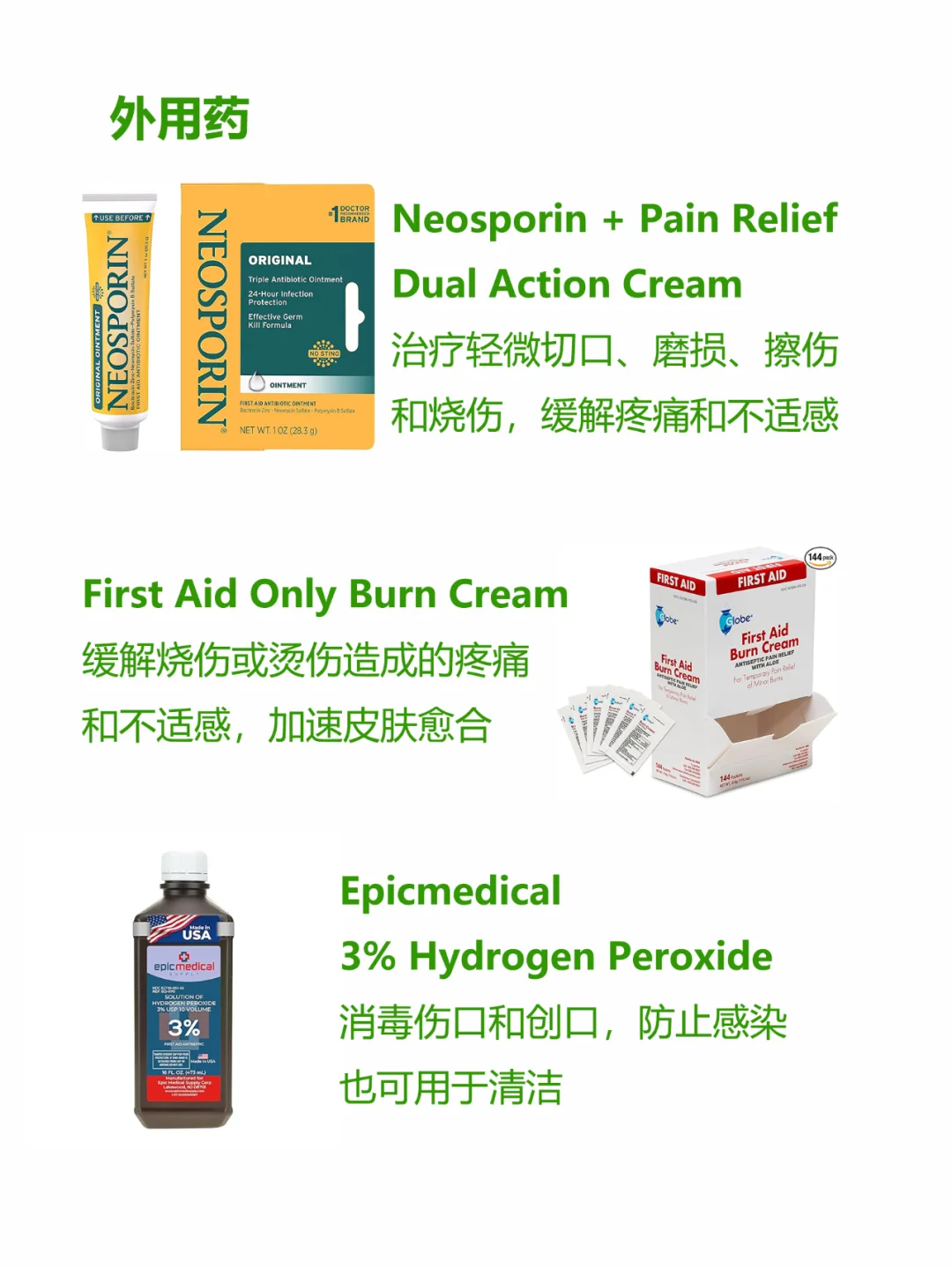 有备无患 美国家庭必备常用药 非处方