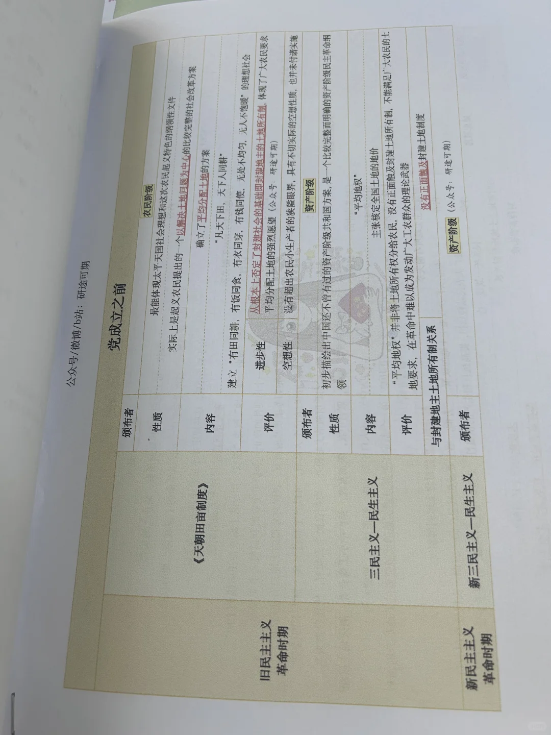 找到人生打印店啦！