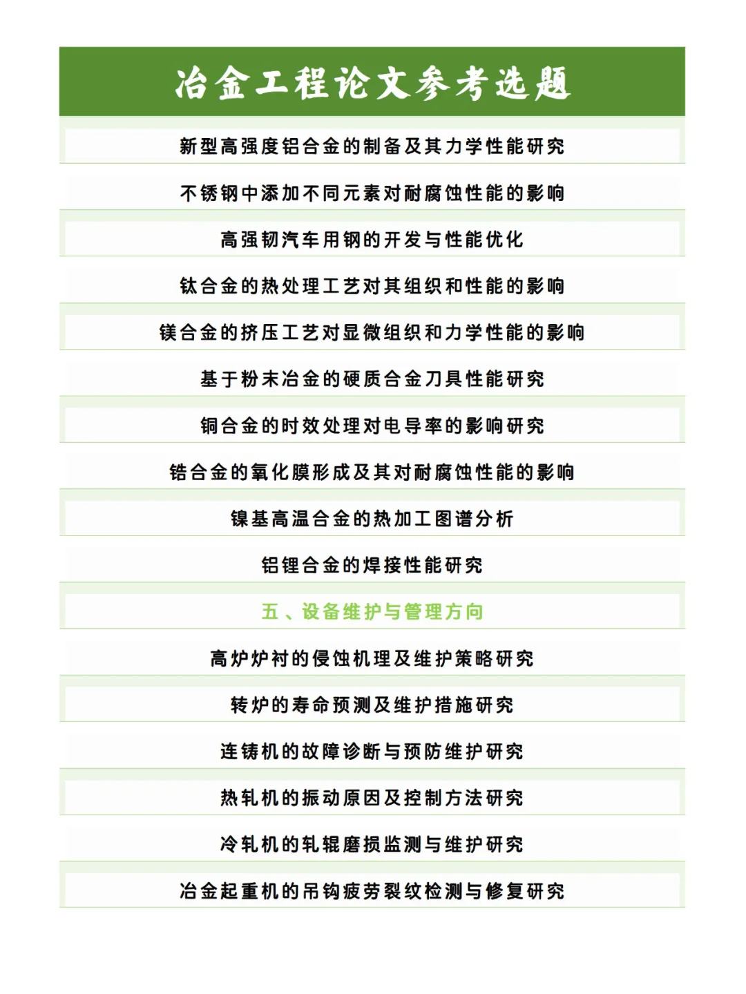 拜托，冶金工程的人，不认输！！