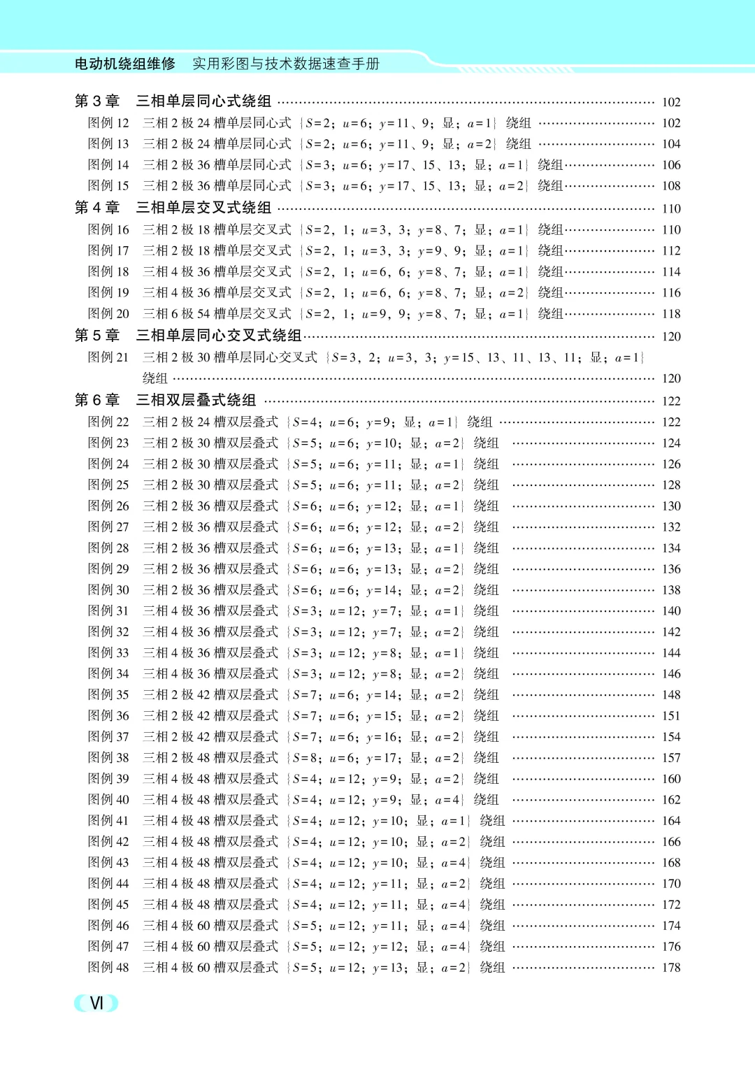 阅读推荐-电动机绕组维修