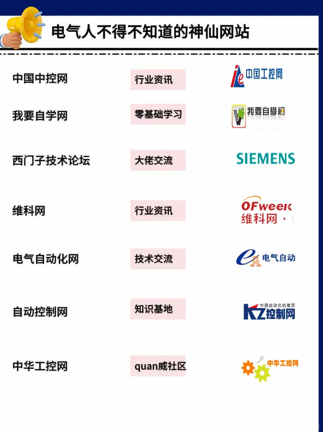 电气BB，这些宝藏网站❗你不会不知道吧❓