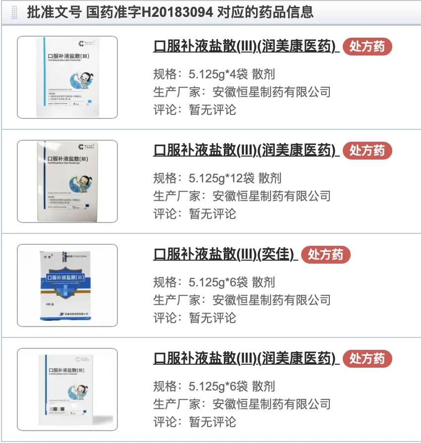 处方和非处方的标准是啥？