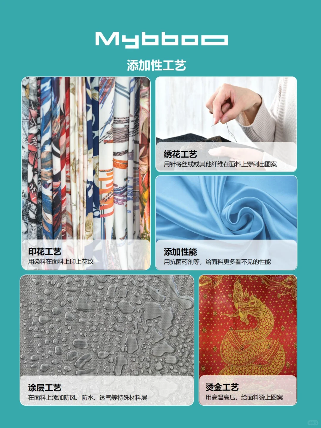 面料常用工艺入门知识