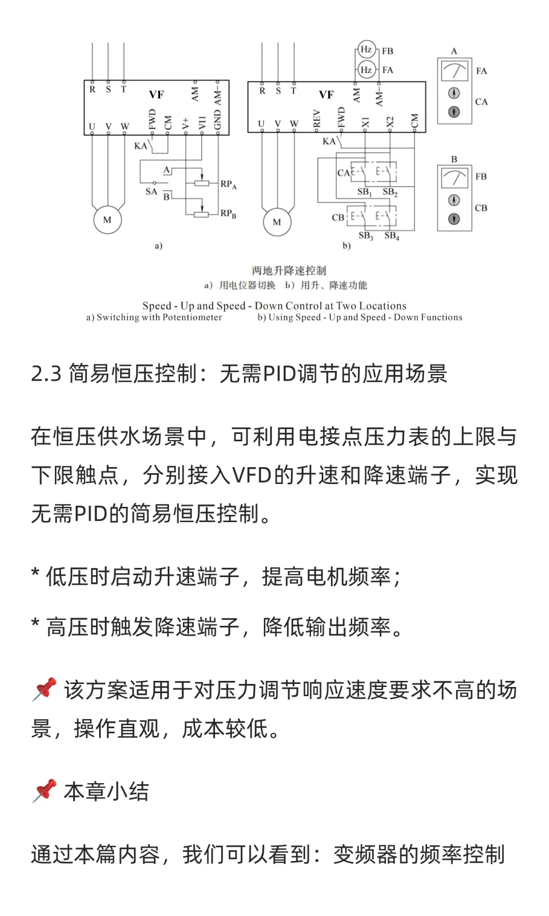 变频器常用功能2:频率与数字量