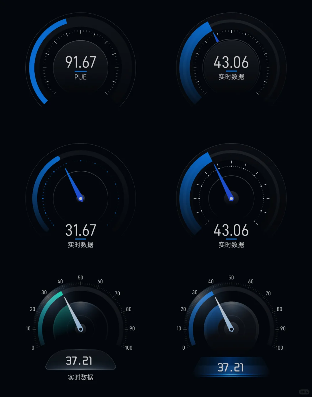 仪表盘—(设计图-2023年5月)