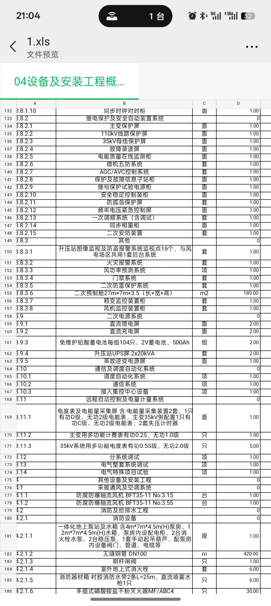陆上风电项目采购清单