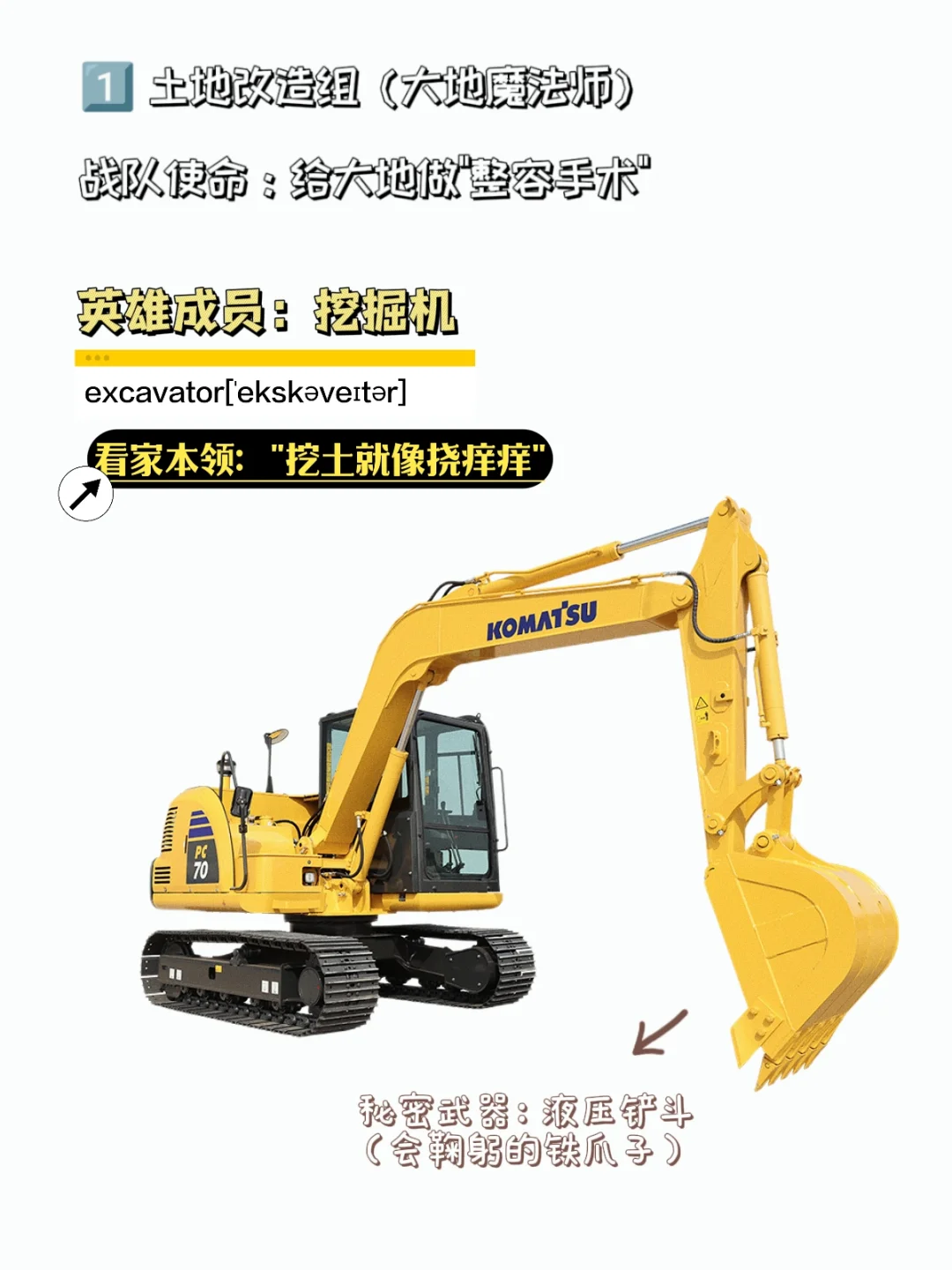 ?【2岁+宝宝秒懂】工程车家族大揭秘?