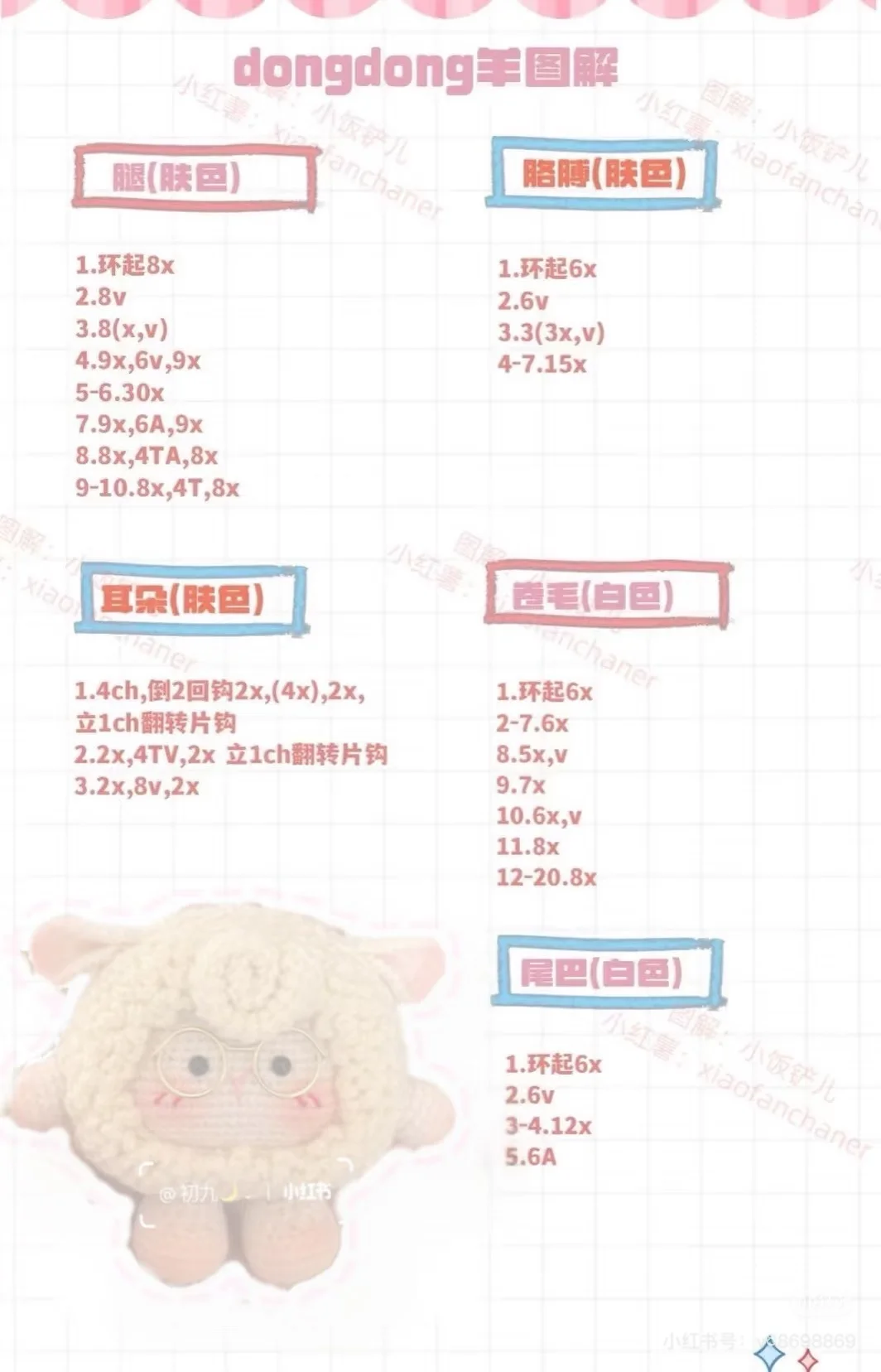 好稀罕～这只小羊咩咩/附图解