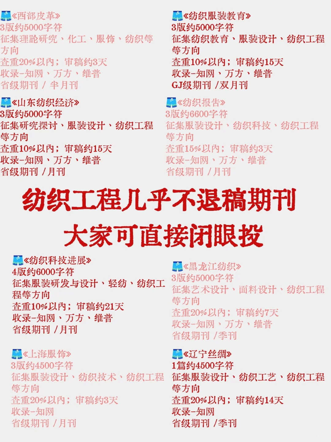 求求了,所有纺织工程都要看到这篇啊!!!