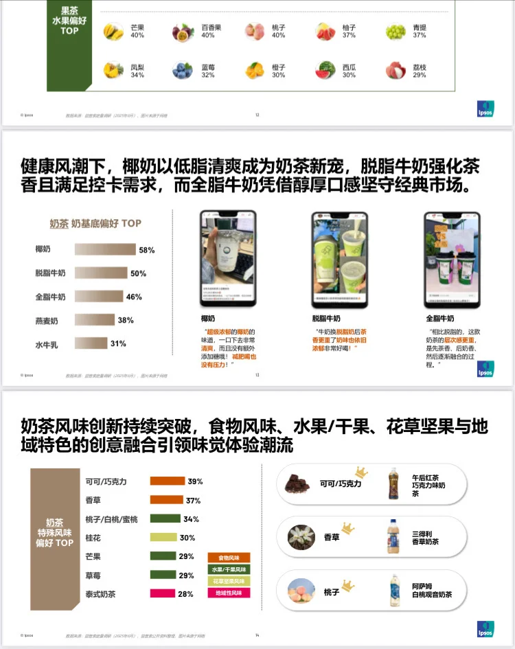 2025即饮茶和植物饮料市场分析与消费洞察