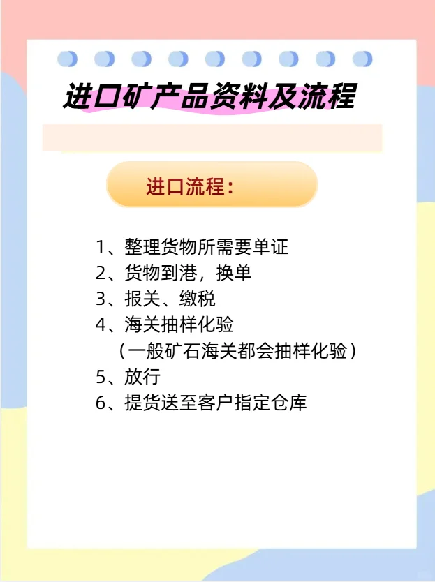 进口矿产品知多少？