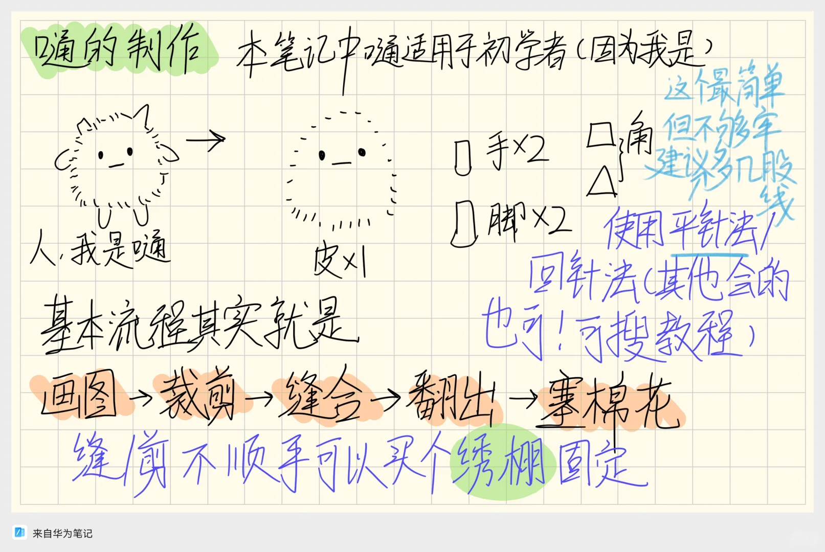 自制小嗵的简单教程～