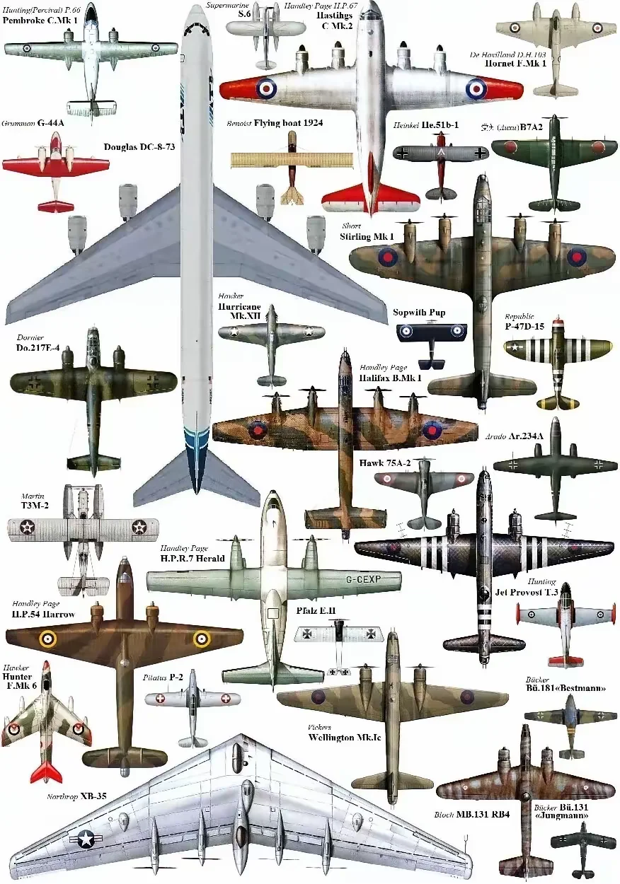 史上各种飞机