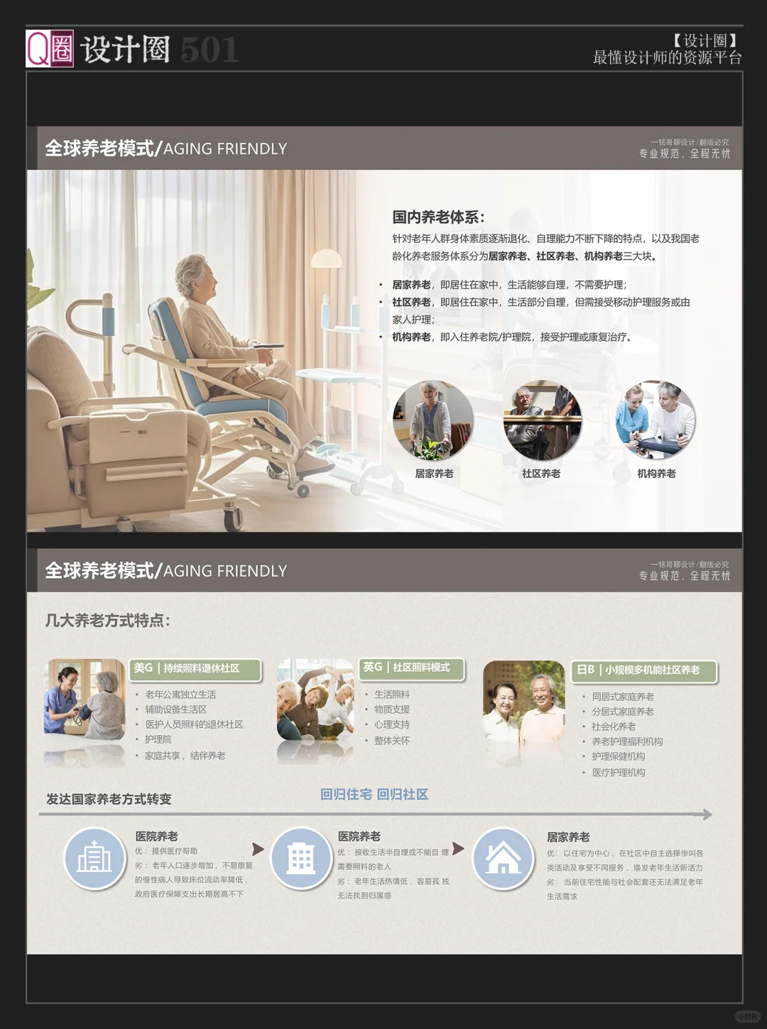 住宅适老化设计指南PPT｜存量房?改造蓝海