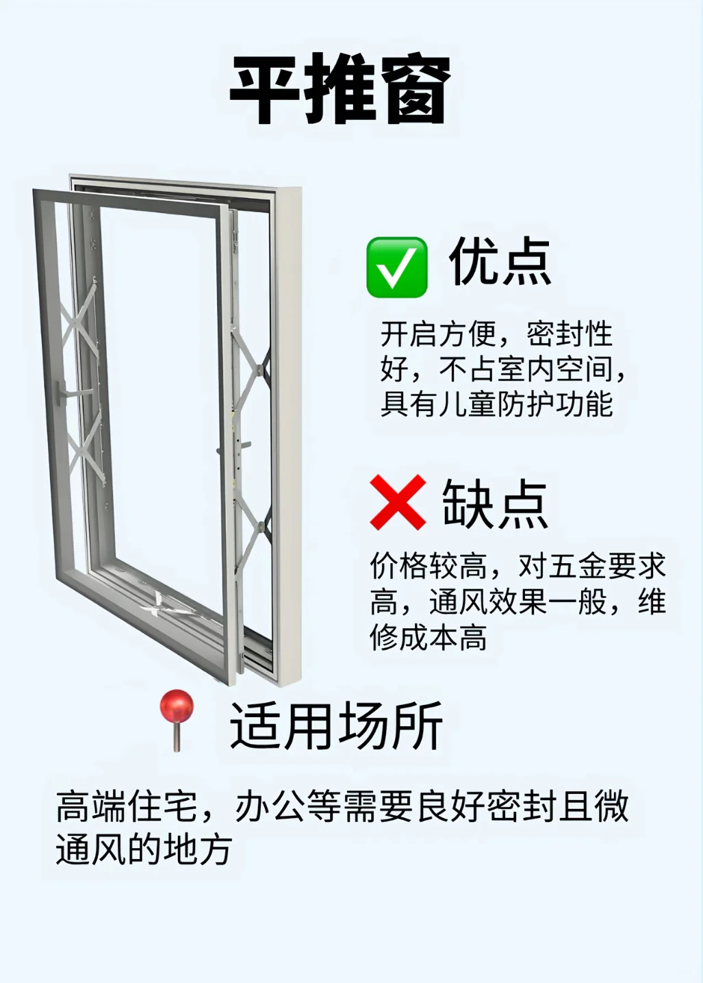 ? 家居升级第一步：选对门窗！?