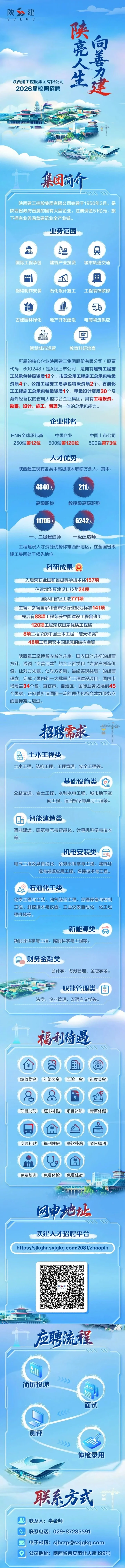 陕西建工集团2026校招启动（陕西地区关注）