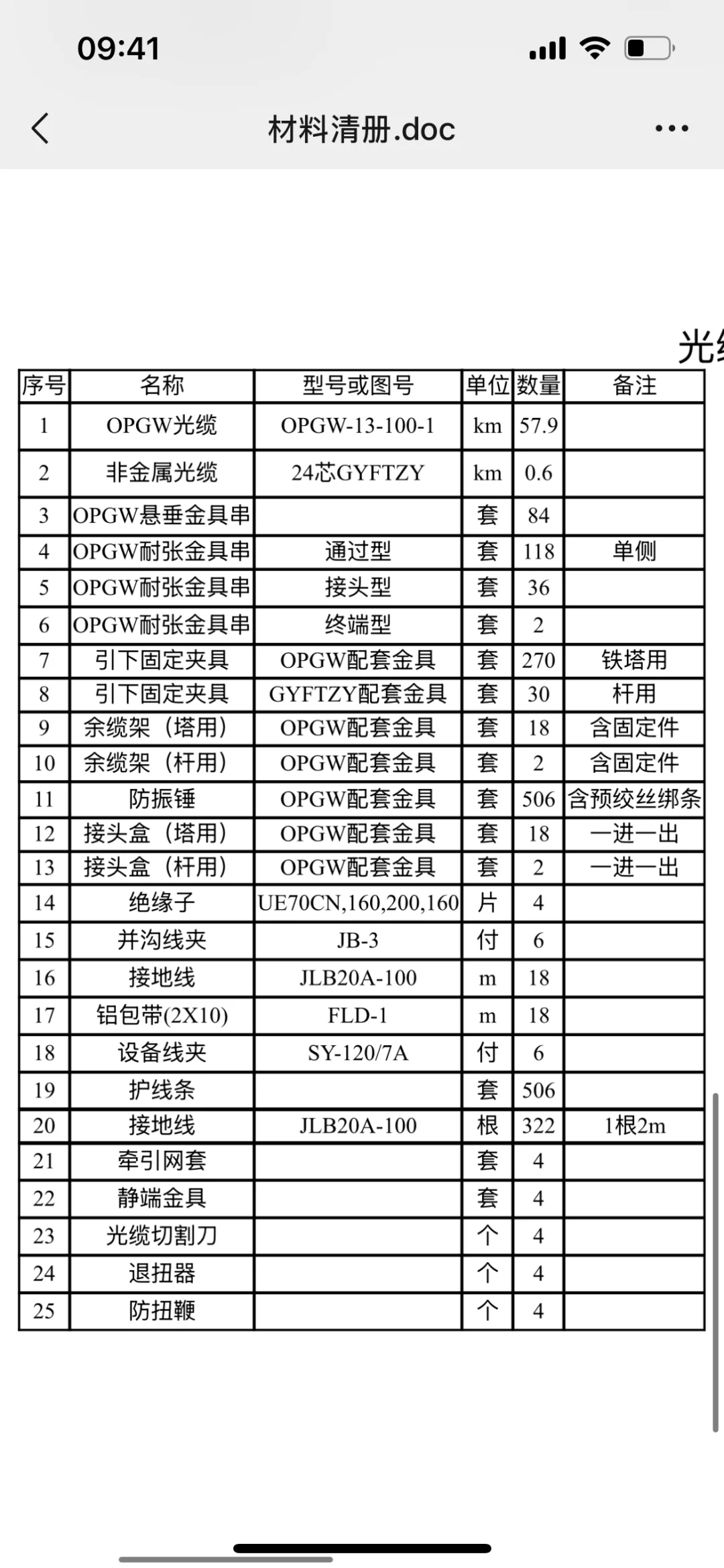 电力采购询价，供应商速来！
