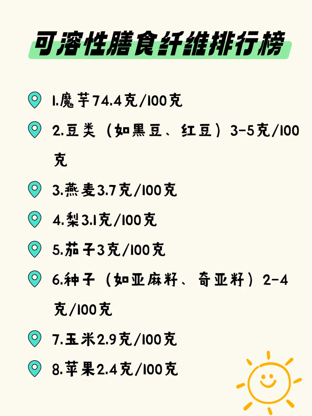 缓解便秘必看！可溶性膳食纤维?