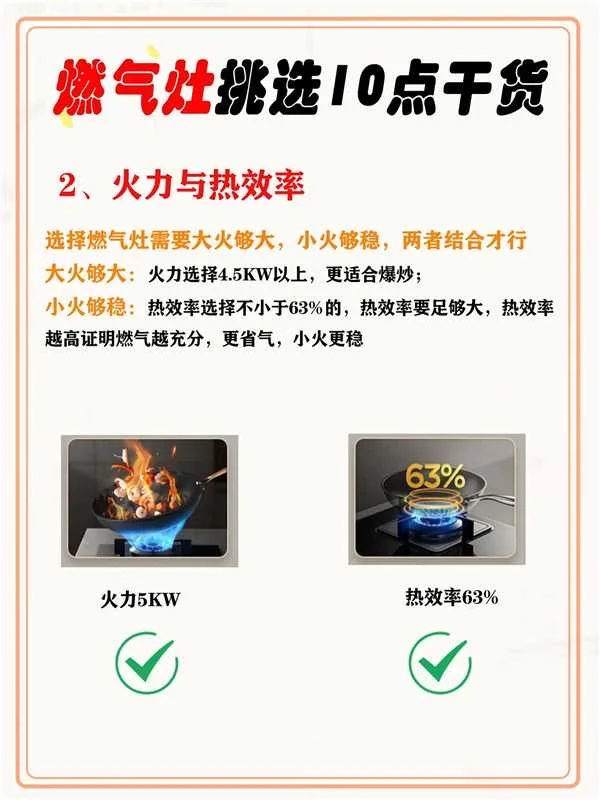 每天一个装修小知识之燃气灶