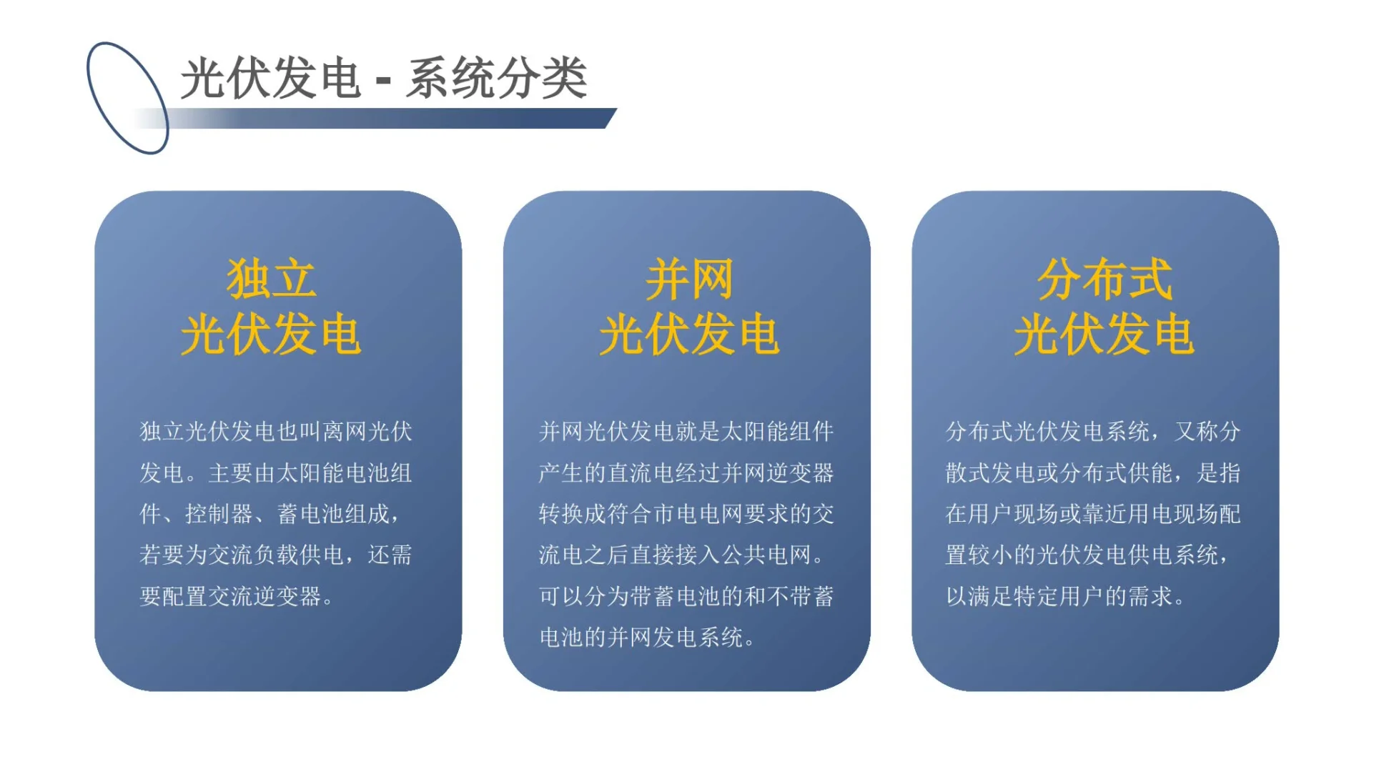 【708.】新能源 光伏发电PPT模版
