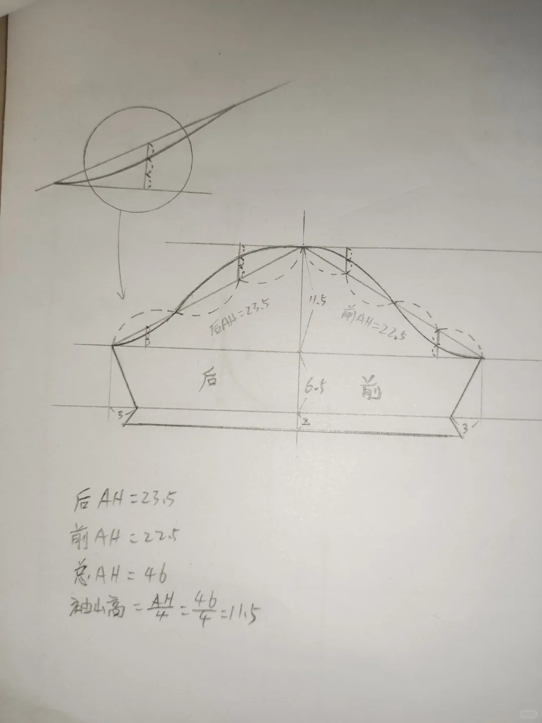 正肩女T恤图纸,适合身高155-160