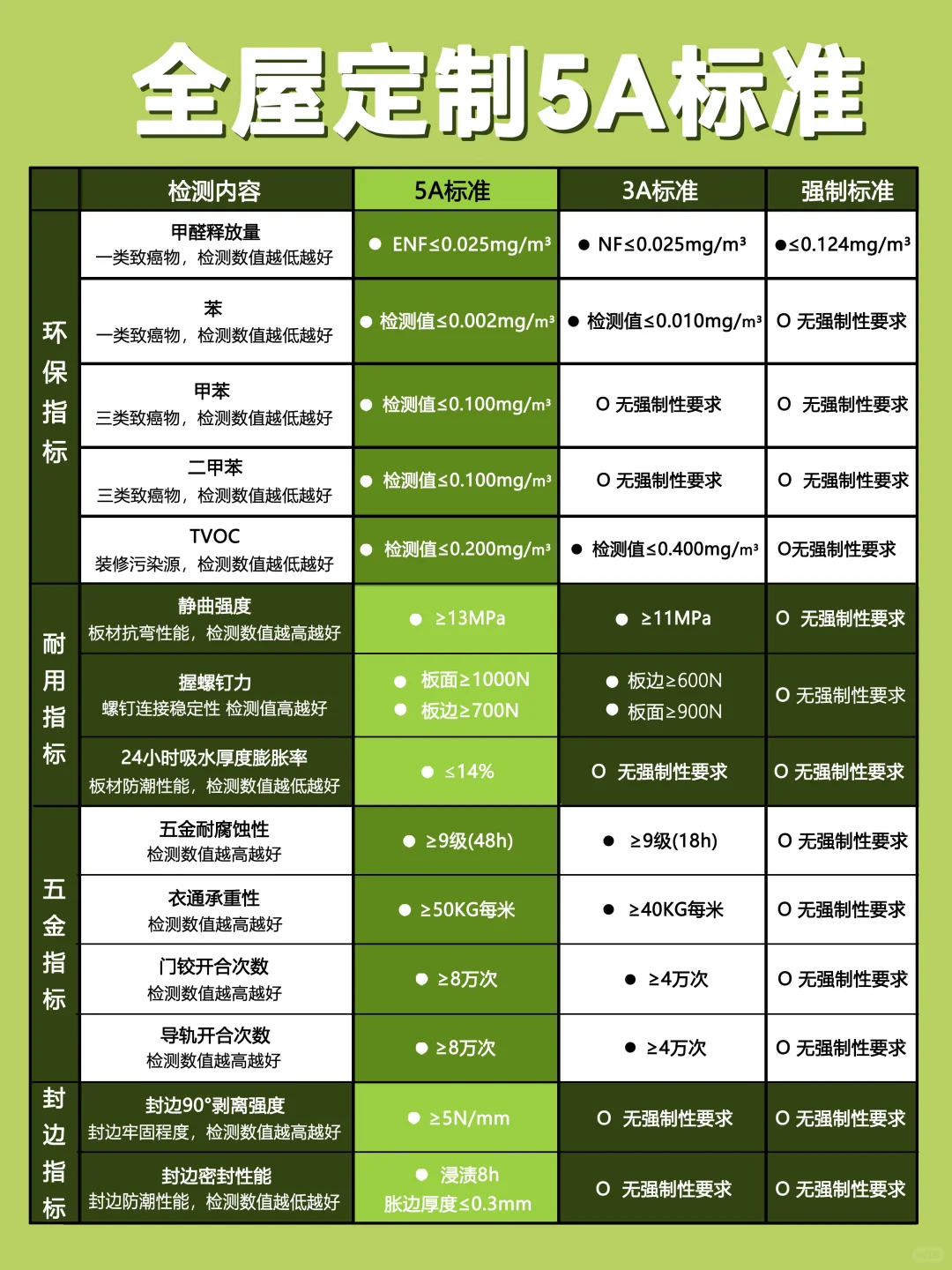 长大真好!恭喜我住进自己的78平小家!