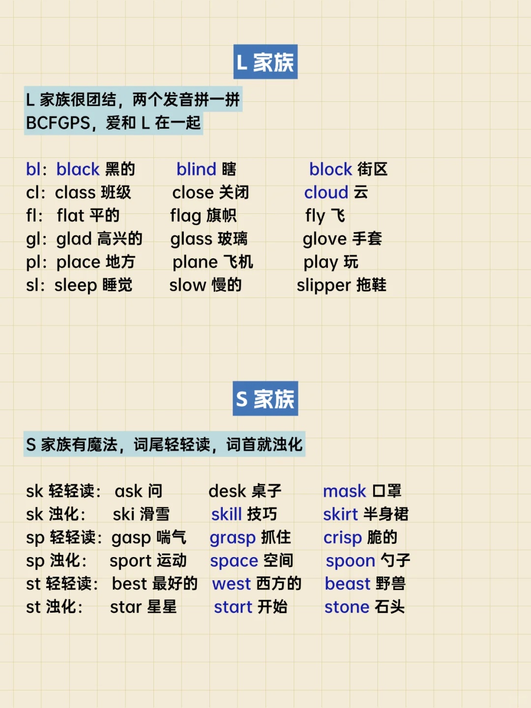 什么是开音节?什么是闭音节?一篇说清楚!