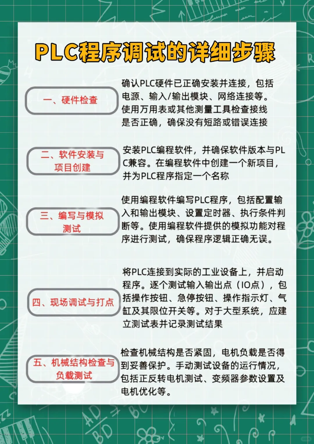 今天你学会了吗