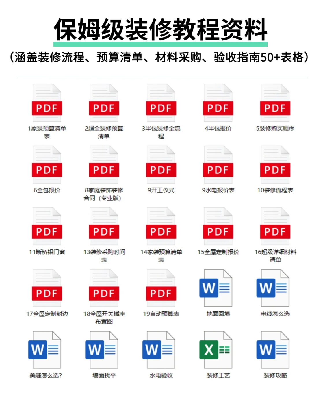 小白必看！超干货，一篇讲清断桥铝怎么选！
