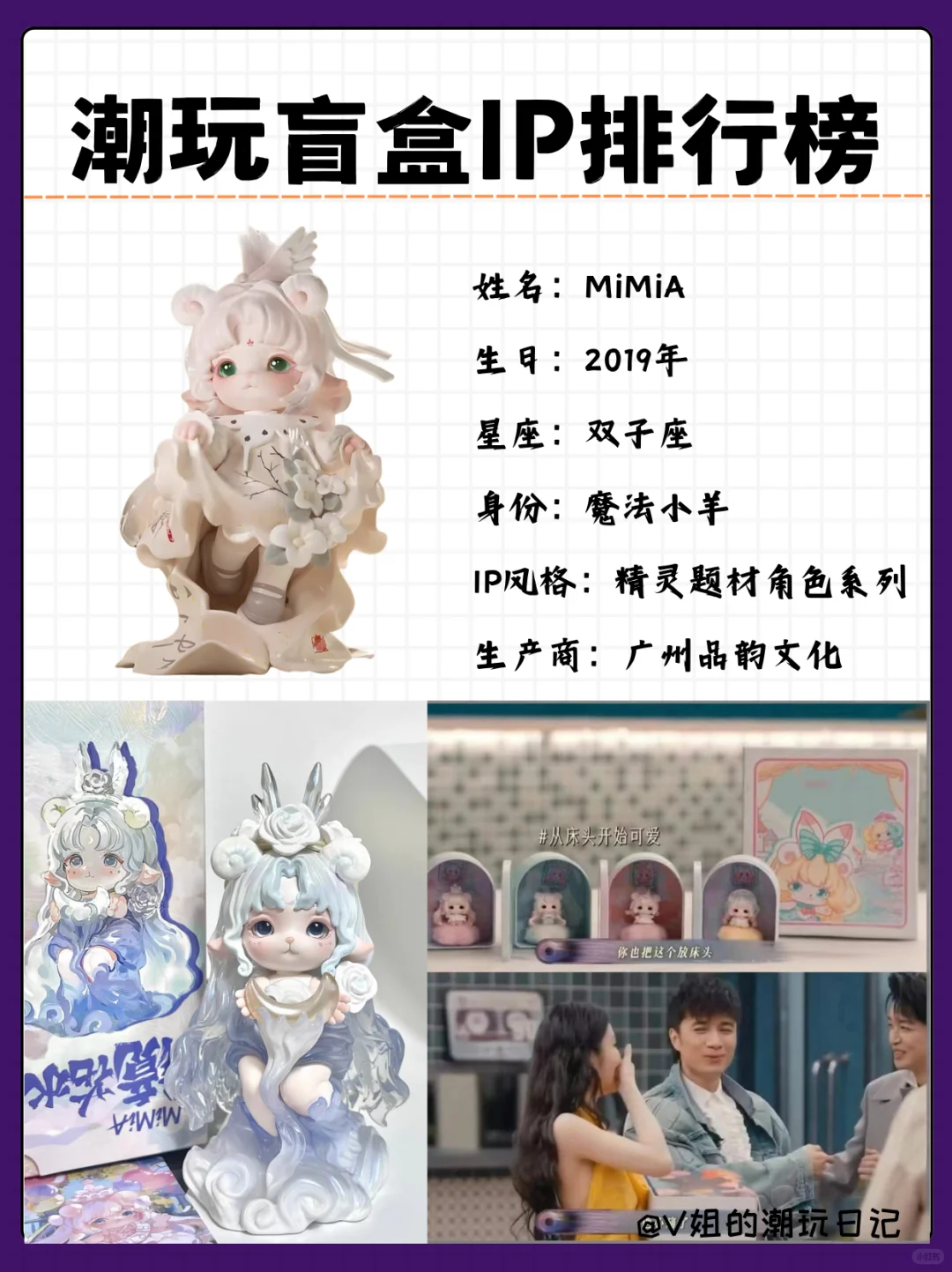 ?2025热门盲盒IP排行榜 | 新人入坑指南