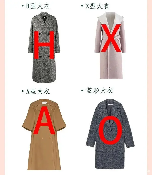 5大版型的视觉风格