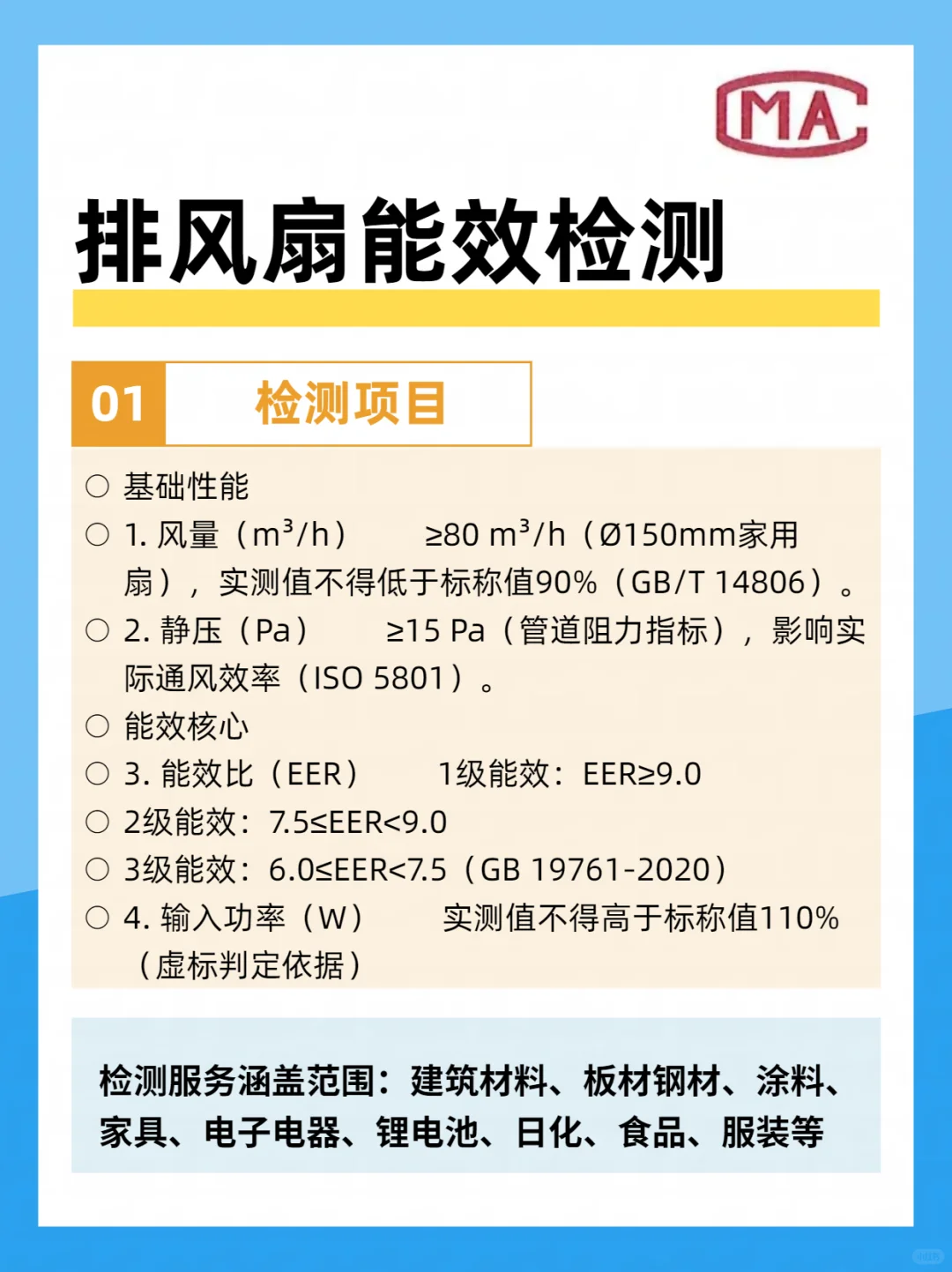 排风扇能效检测标准和检测项目