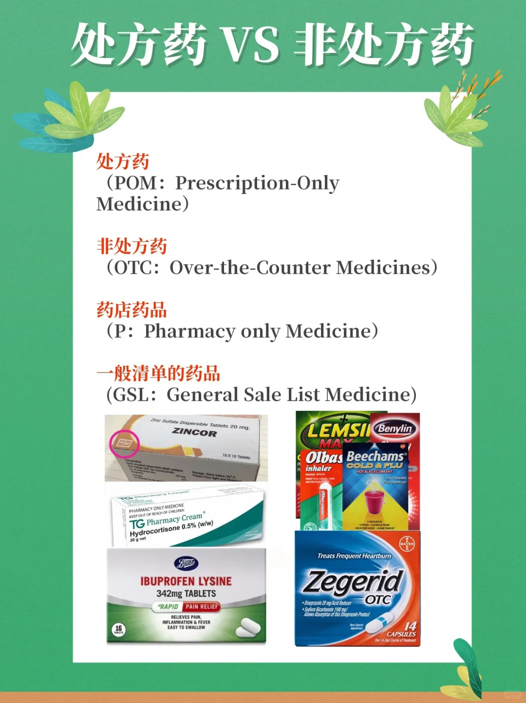 ? 英国非处方止疼消炎药盘点!对症下药~