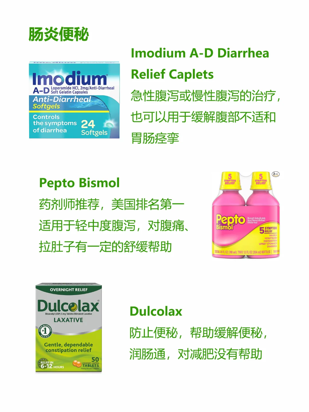 有备无患 美国家庭必备常用药 非处方