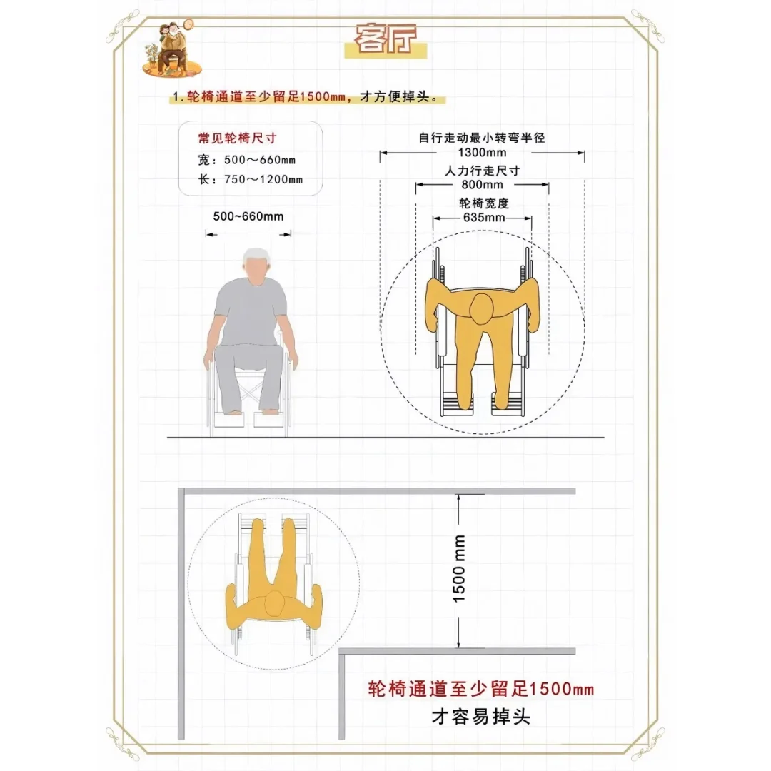 老有所享|居有所安,适老化改造更安心!!