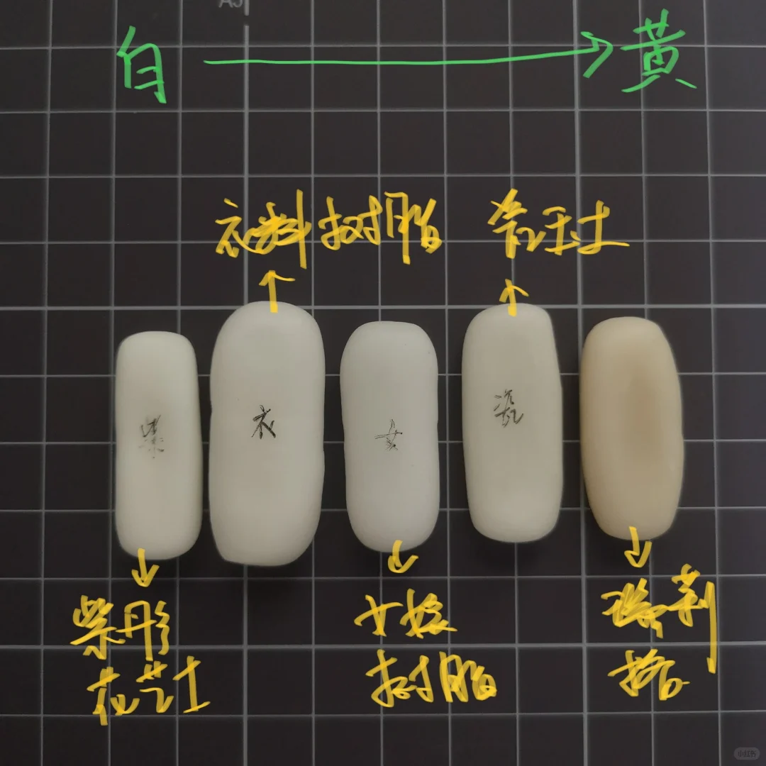 树脂粘土测评2.0/让我康康这逆天的土?