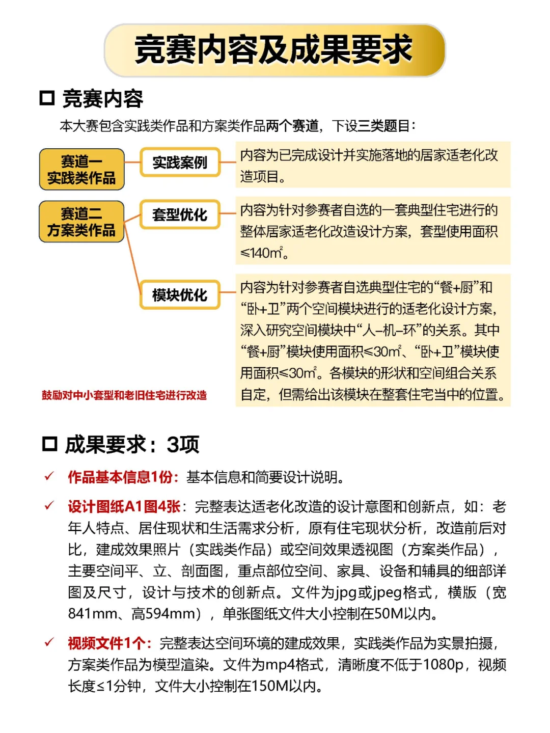 【居家适老化改造设计创新大赛】征集中!!