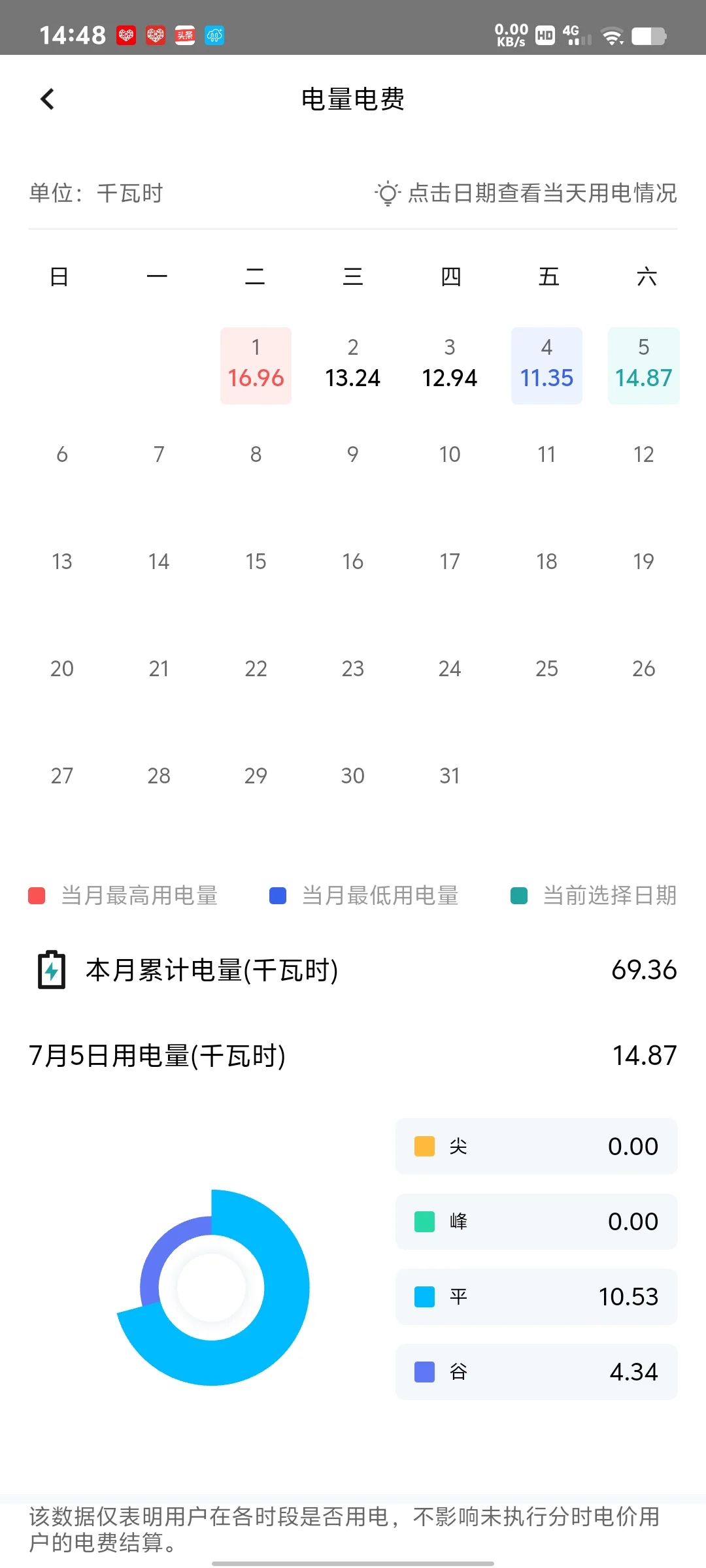 网上国电软件查用电